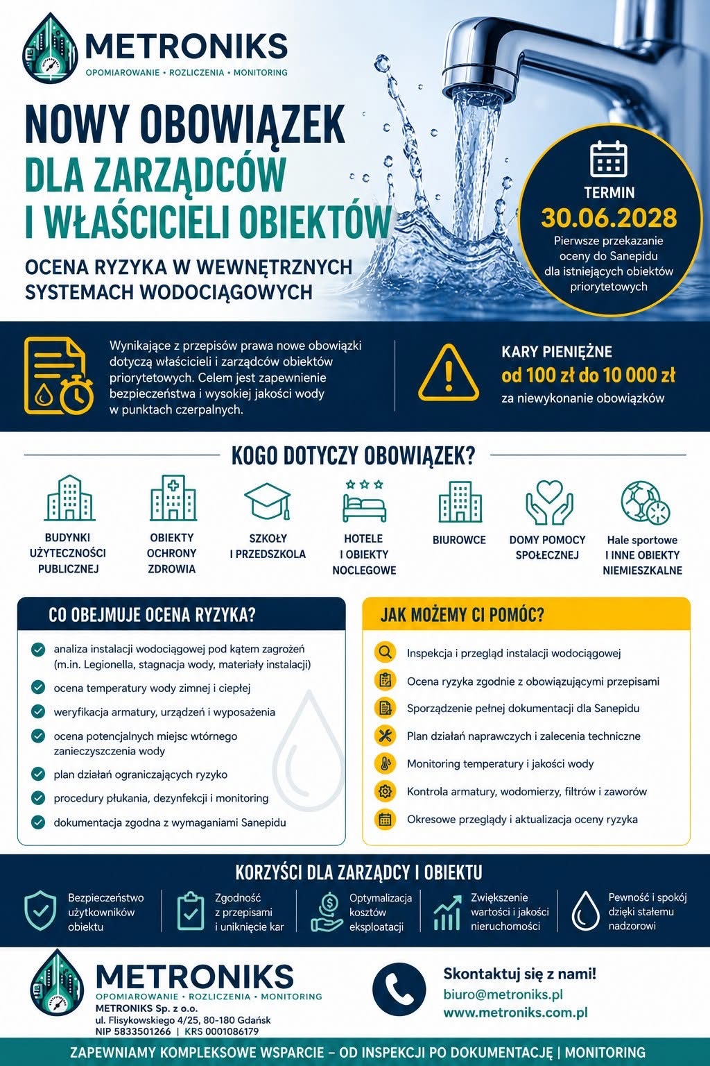 Infografika METRONIKS o ocenie ryzyka w wewnętrznych systemach wodociągowych